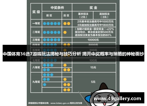 中国体育36选7游戏玩法揭秘与技巧分析 揭开中奖概率与策略的神秘面纱